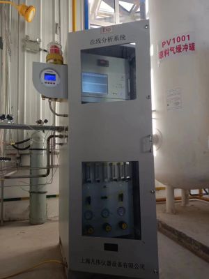 工业色谱分析检测